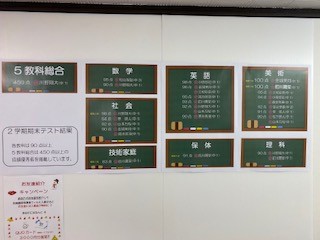 2学期期末テスト