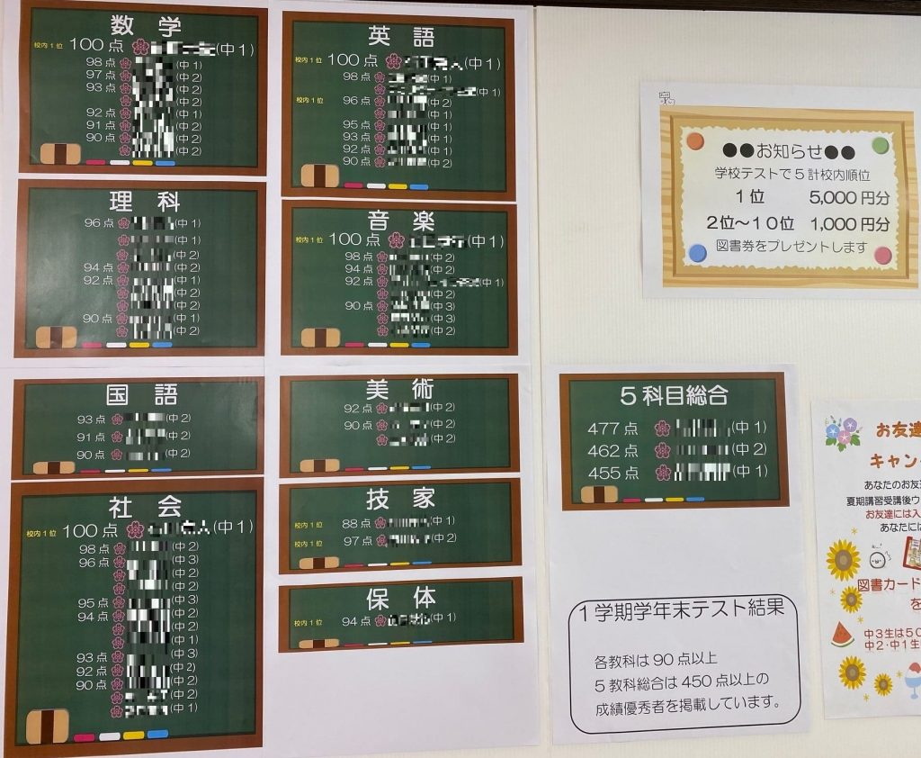 1学期期末テスト結果 ＆ SR講習(夏期講習)中間報告