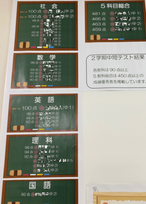 2学期中間テスト