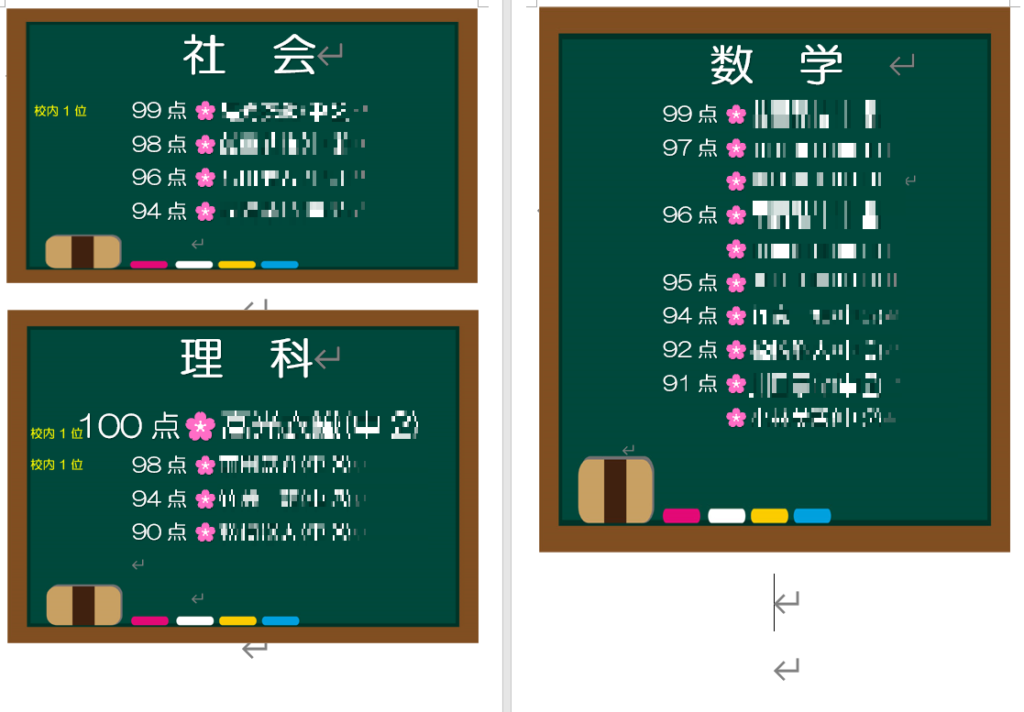 ４月課題テスト　結果報告