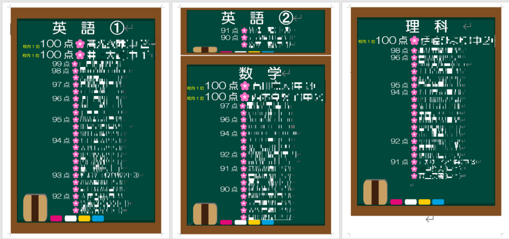 ★　１学期中間テスト　結果報告　★　