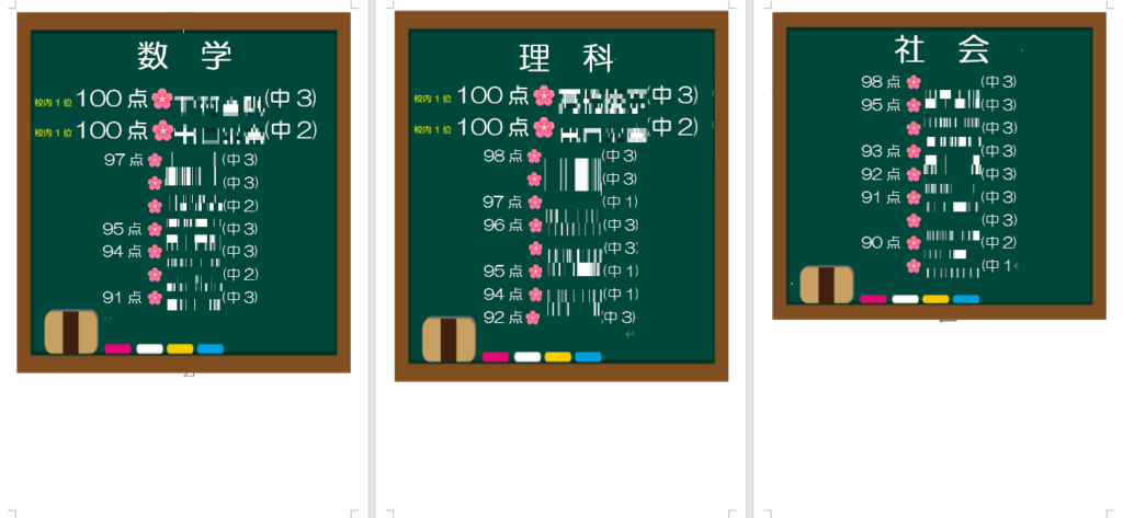 ★★　２学期中間テスト　結果報告　★★