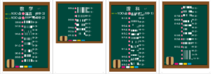 ★★　１学期中間テスト　結果報告　★★
